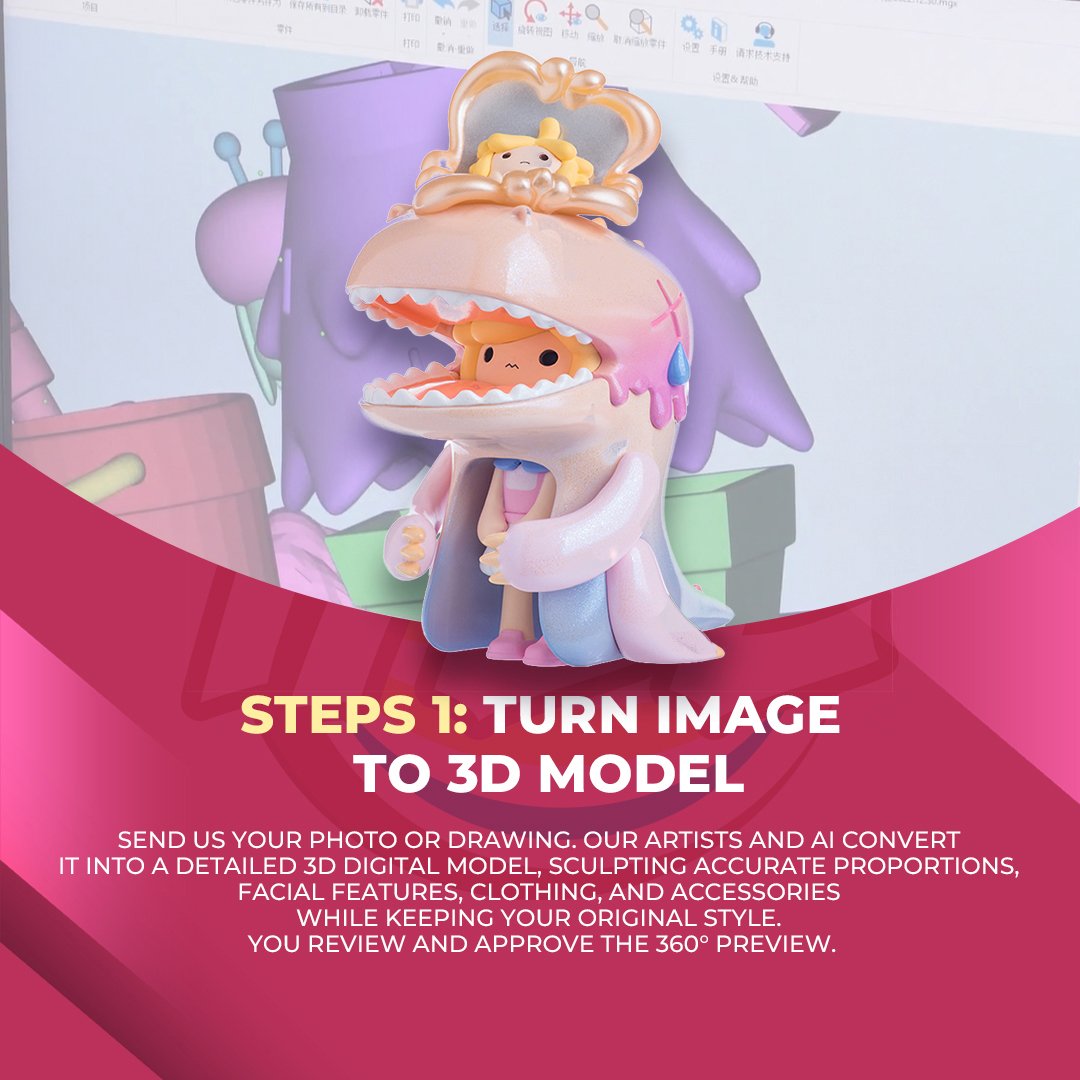 PVC toy manufacturing process at HLL Toys - Custom PVC toys and collectibles made with precision | OEM & ODM services