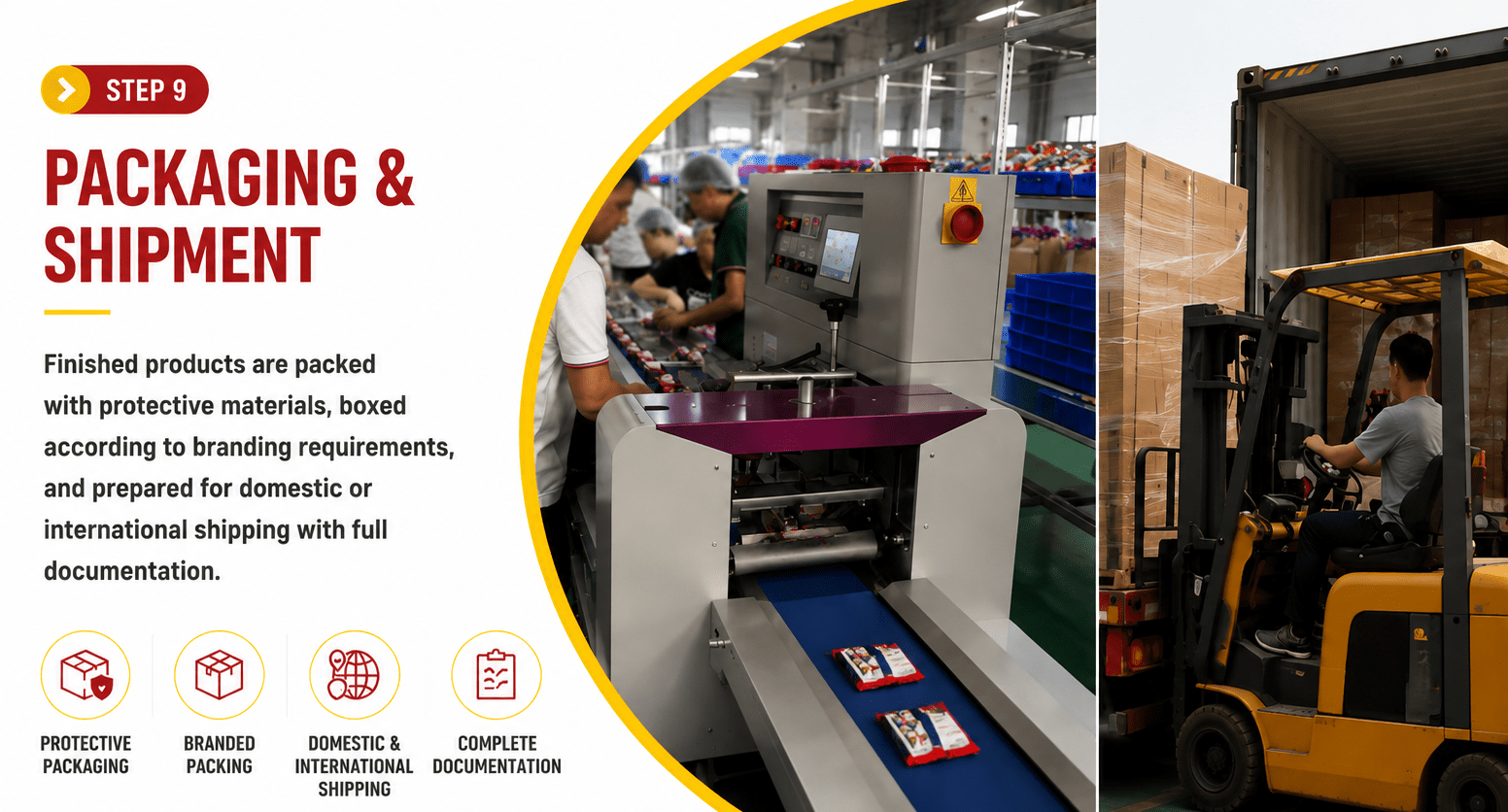 Packaging & Shipment of Hll Toys