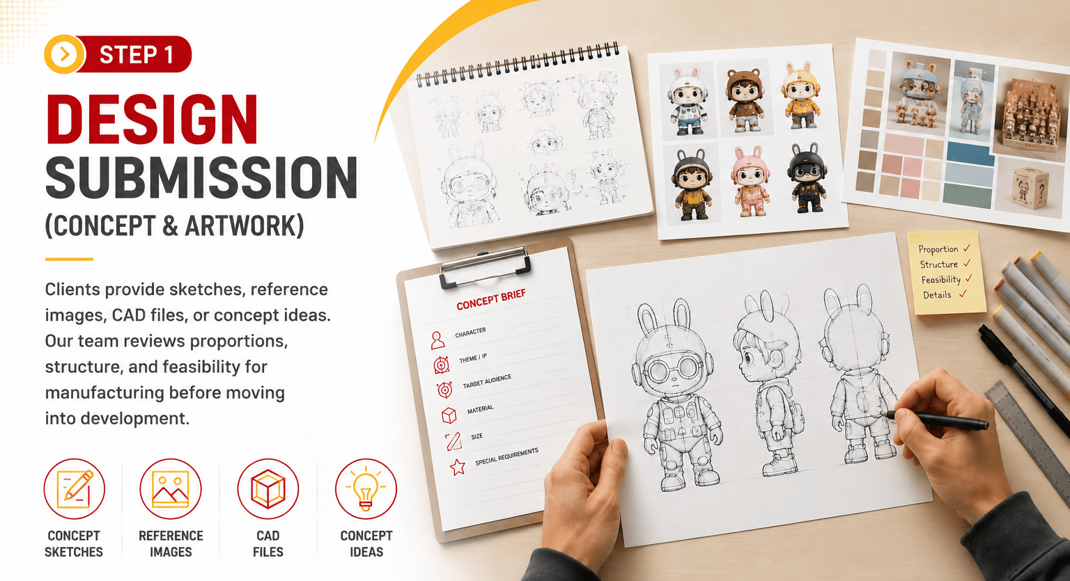 Custom PVC toy concept design and artwork development process