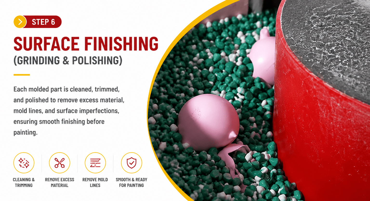 Surface finishing and polishing process for custom PVC figures
